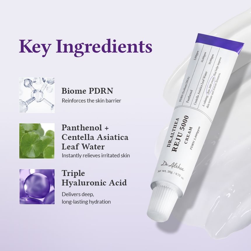 Dr Althea Reju 5000 Cream