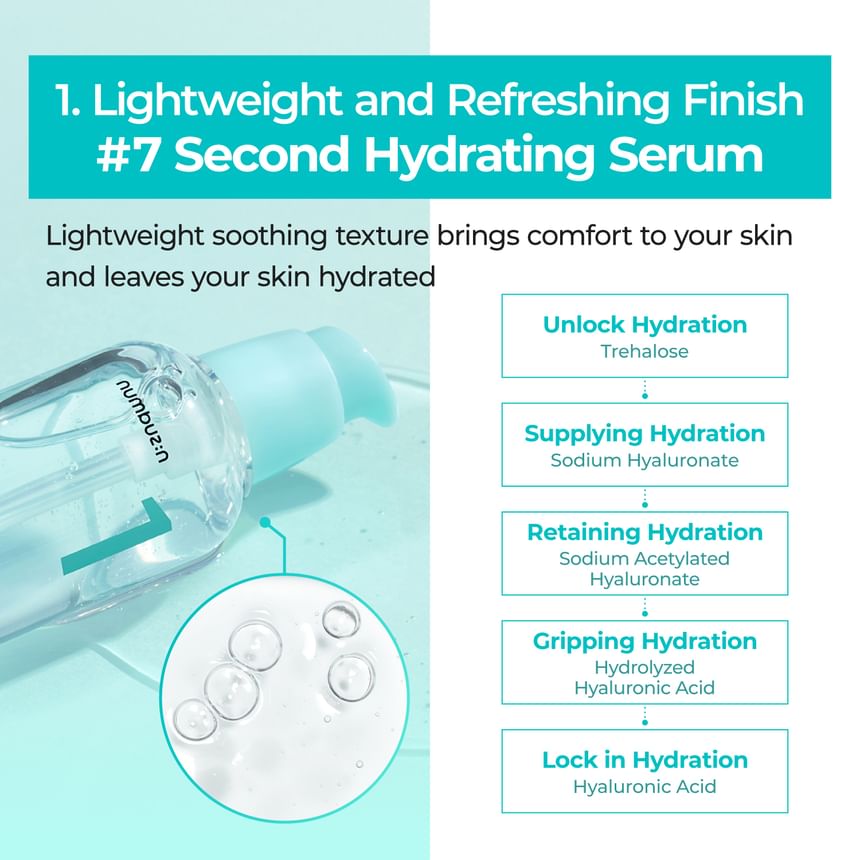 Numbuzin  No.1 Pantothenic B5 Active Soothing Serum