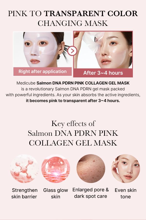 Medicube PDRN Pink Collagen Gel Mask — Masque gel au collagène