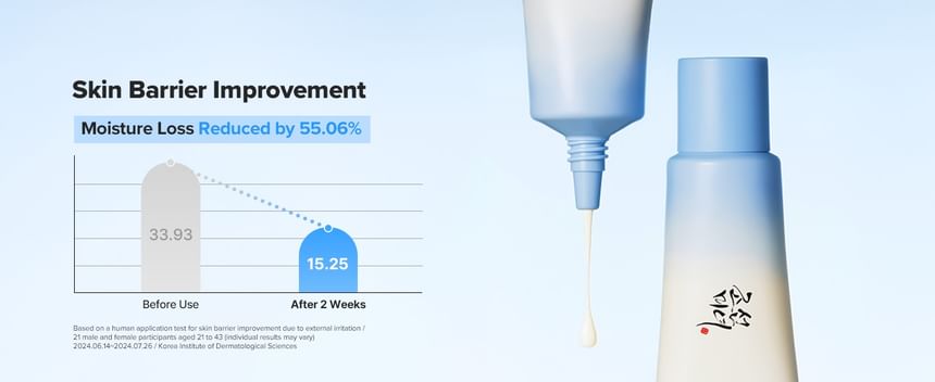 Beauty of Joseon  Relief Sun Aqua-fresh